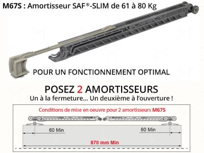 Softclose systeme