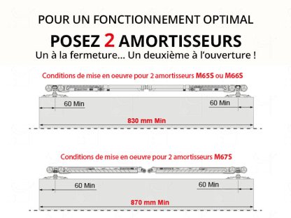 Ensemble SAF porte 10-20 kg