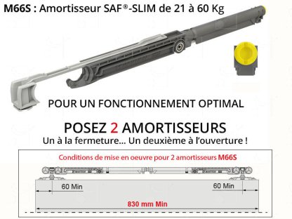 Softcloser for gentle closing of doors 21-60 kg